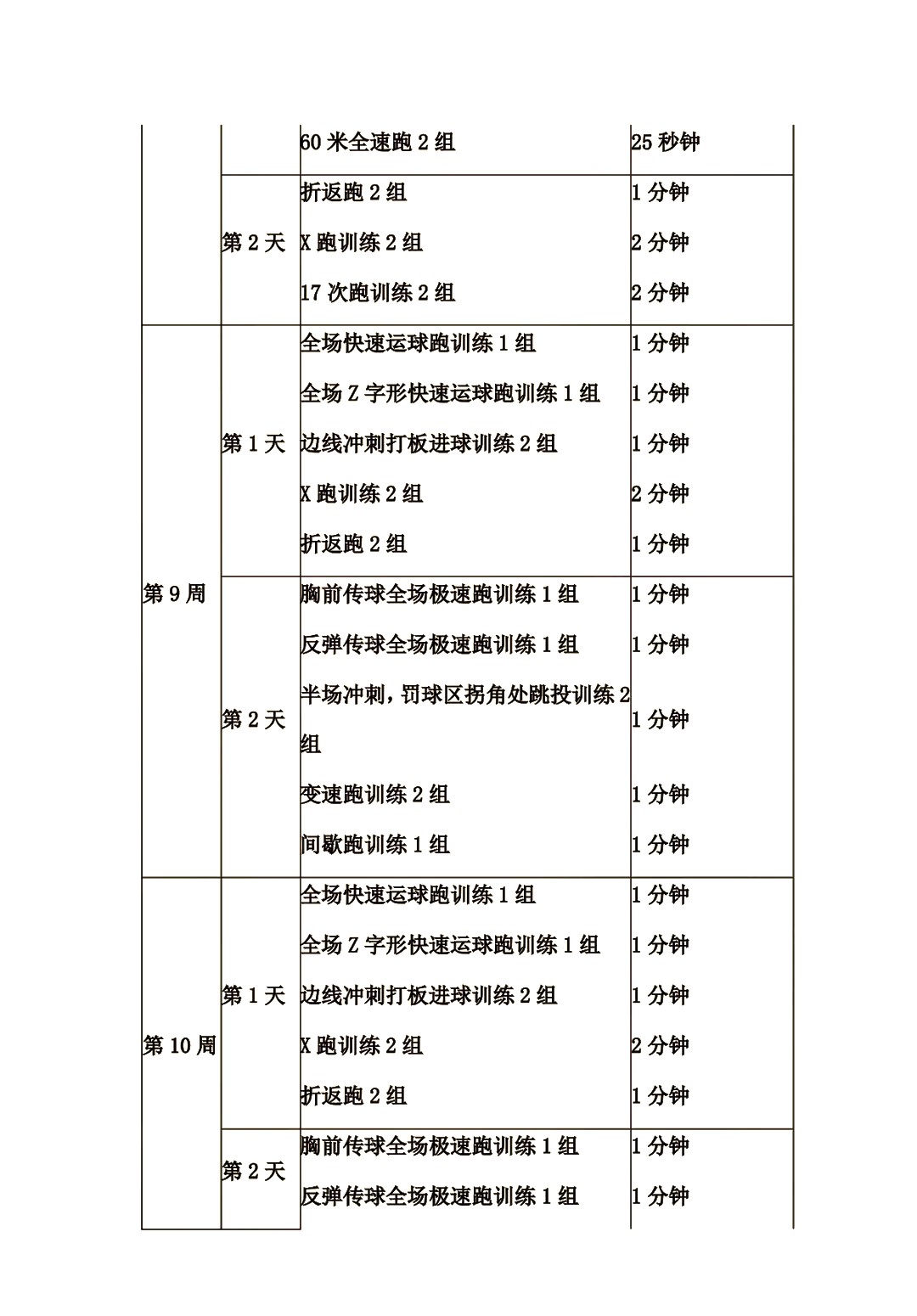 如何在篮球训练营中改善比赛策略?_2